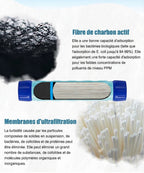 Gourde Filtrante Randonnée 750 ml – Ultrafiltration & Charbon Actif - vue 4