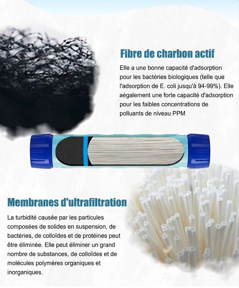 Gourde Filtrante Randonnée 750 ml – Ultrafiltration & Charbon Actif - vue 4