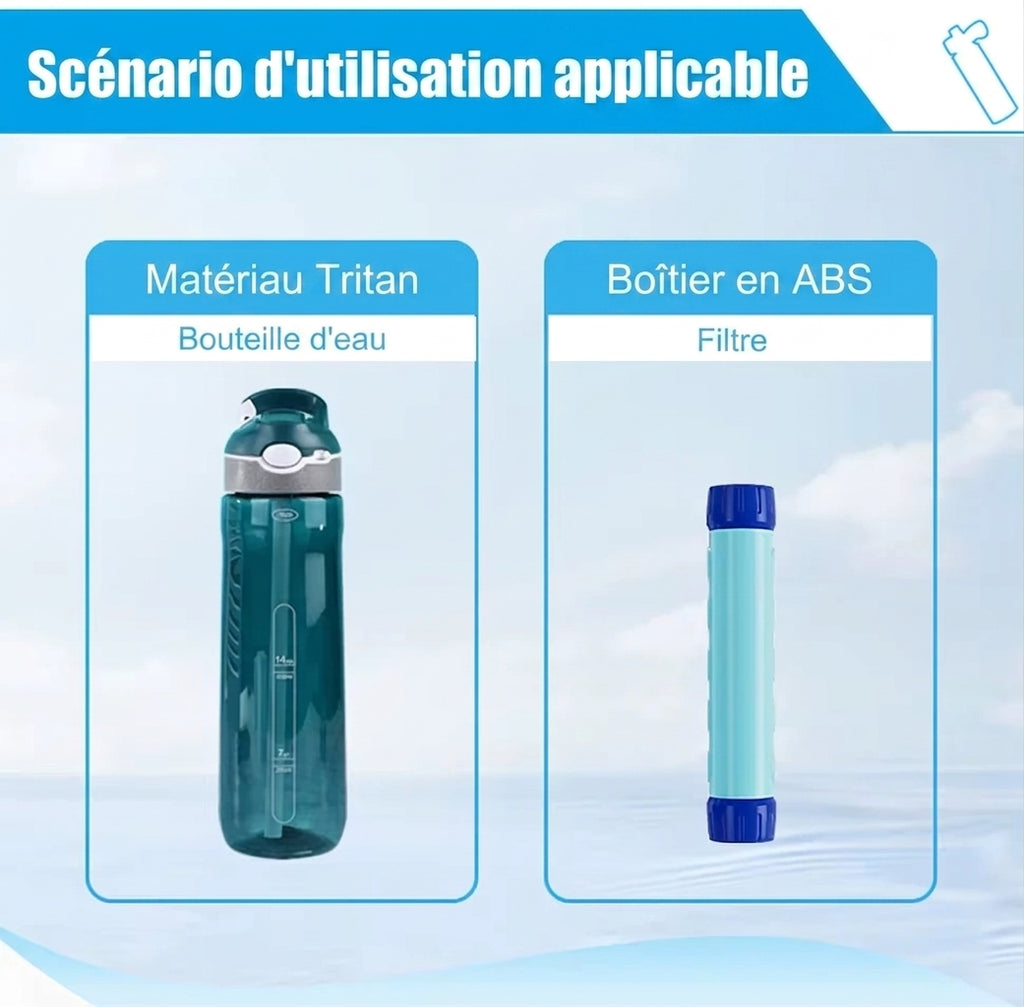 Gourde Filtrante Randonnée 750 ml – Ultrafiltration & Charbon Actif - vue 6