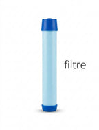 Gourde Filtrante Eau Non Potable 650 ml – Tritan sans BPA - vue 3