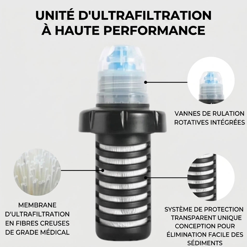 Gourde Filtrante Souple 600 ml – 0,01 Micron & 2 000 Litres - vue 6