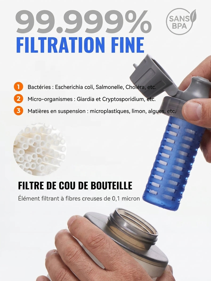 Gourde Filtrante Pliable 1 L – 82 g & Filtre 0,1 Micron - vue 3