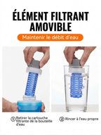 Gourde Filtrante Pliable 1 L – 82 g & Filtre 0,1 Micron - vue 5
