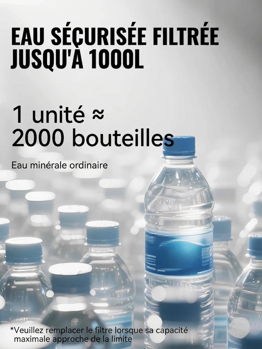 Gourde Filtrante Pliable 1 L – 82 g & Filtre 0,1 Micron - vue 8