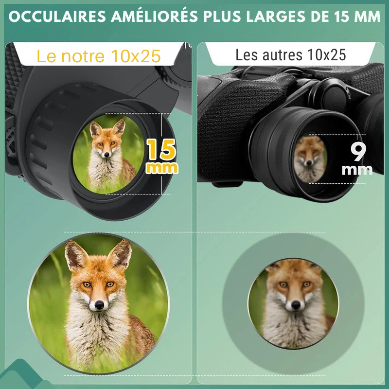 Jumelles 10x25 HD Étanches IPX7 – Compactes pour la Randonnée - vue 4